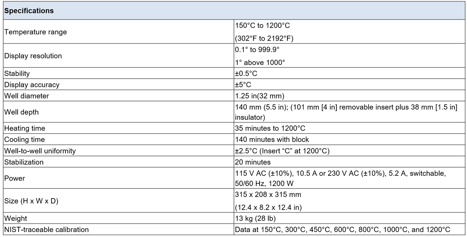 9150 Thermocouple Furnace - Unitest Instruments