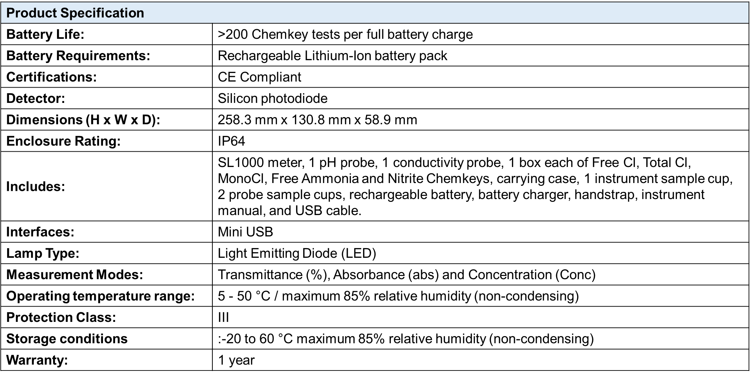 SL1000 Portable Parallel Analyzer™ (PPA) view 6