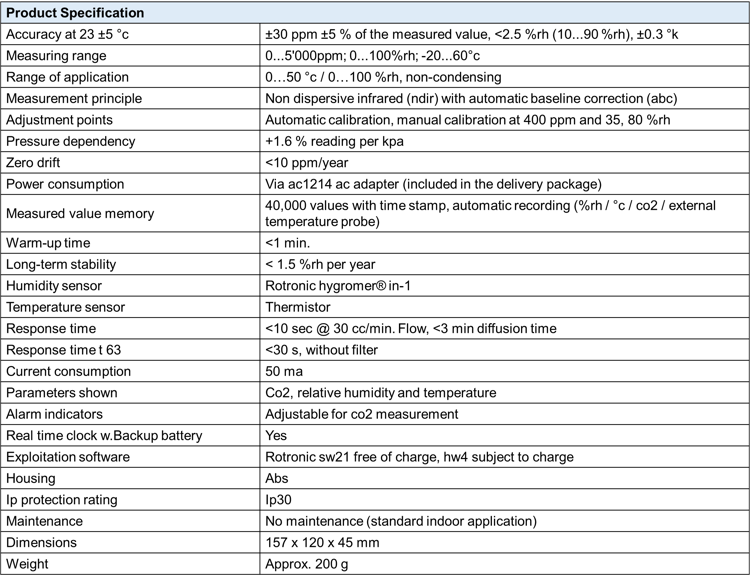 CL11 - INEXPENSIVE MULTIPLE PARAMETER METER view 2