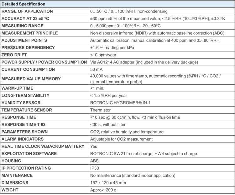 CL11 - INEXPENSIVE MULTIPLE PARAMETER METER view 3