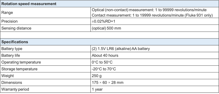 Fluke 931 Contact and Non-Contact Dual-Purpose Tachometers view 5