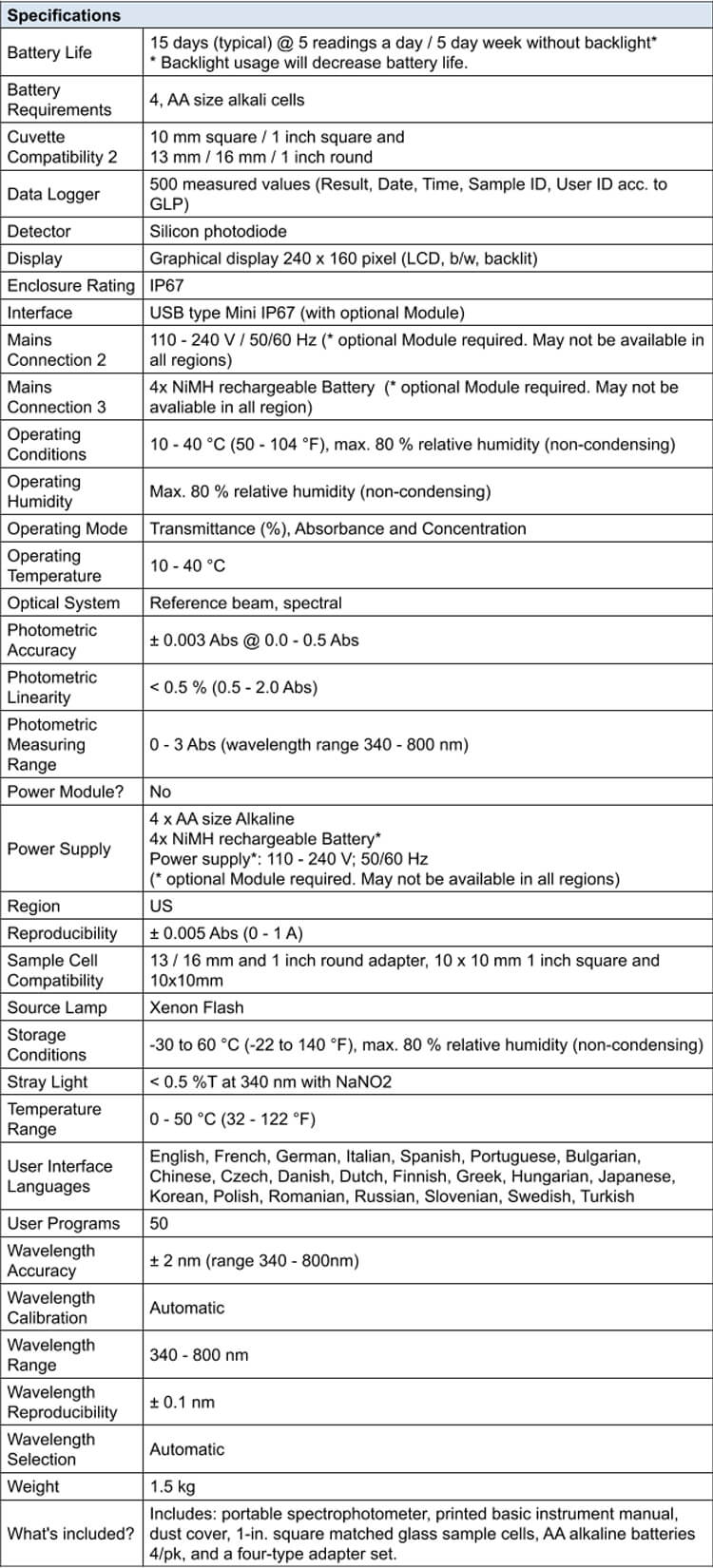 DR1900 Portable Spectrophotometer Unitest Instruments