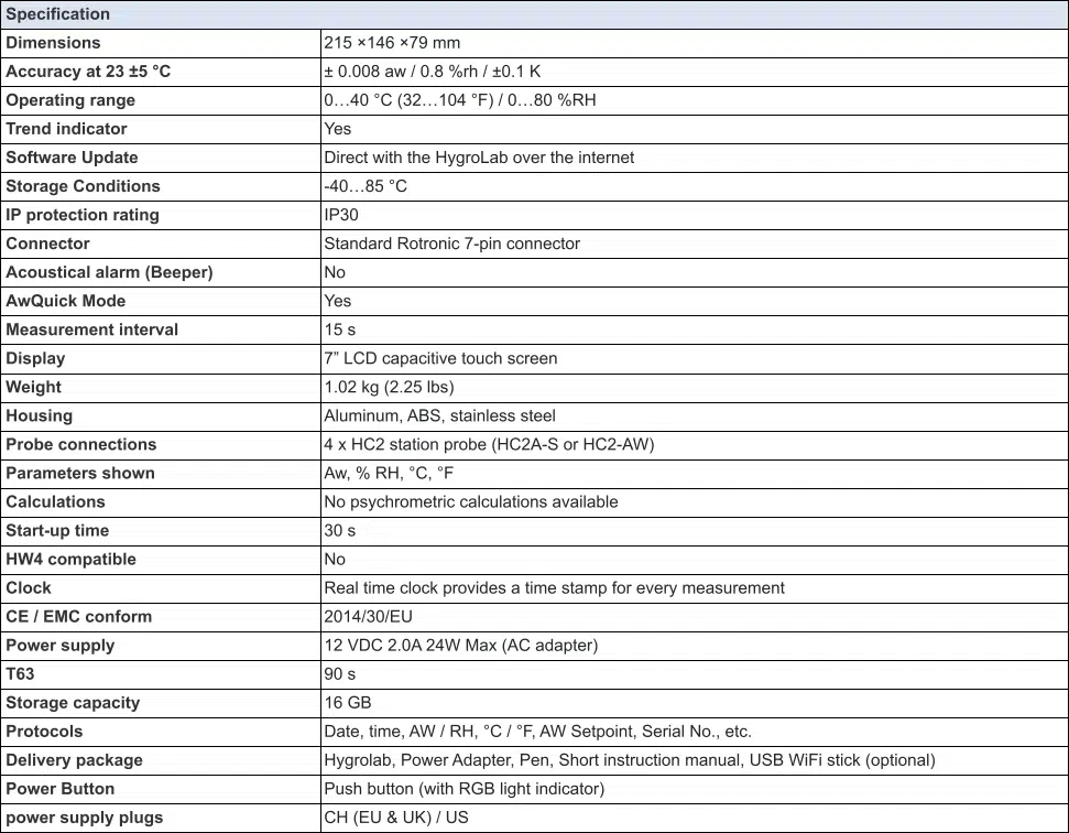 HYGROLAB - LABORATORY DEVICE FOR WATER ACTIVITY MEASUREMENTS view 4