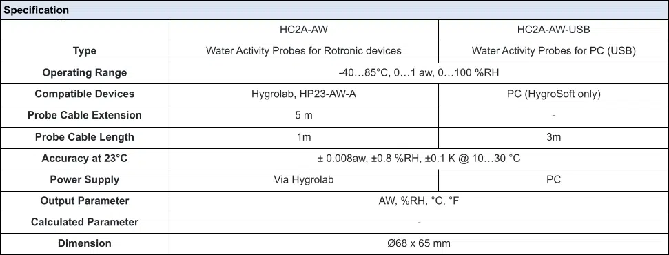 Water Activity Probe - Rotronic HC2A-AW view 5